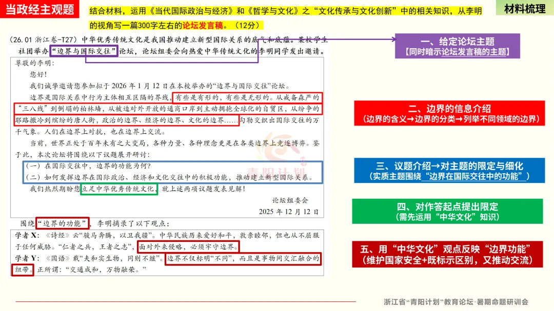 【真题研究】26.06浙江选考政治命题评价(短文题解读;含模拟卷选题警示)-第11张图片-四季读书网 【真题研究】26.06浙江选考政治命题评价(短文题解读;含模拟卷选题警示)-第11张图片-四季读书网