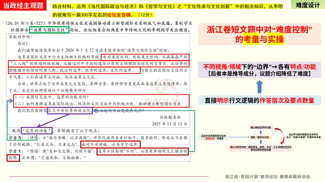 【真题研究】26.06浙江选考政治命题评价(短文题解读;含模拟卷选题警示)-第13张图片-四季读书网 【真题研究】26.06浙江选考政治命题评价(短文题解读;含模拟卷选题警示)-第13张图片-四季读书网