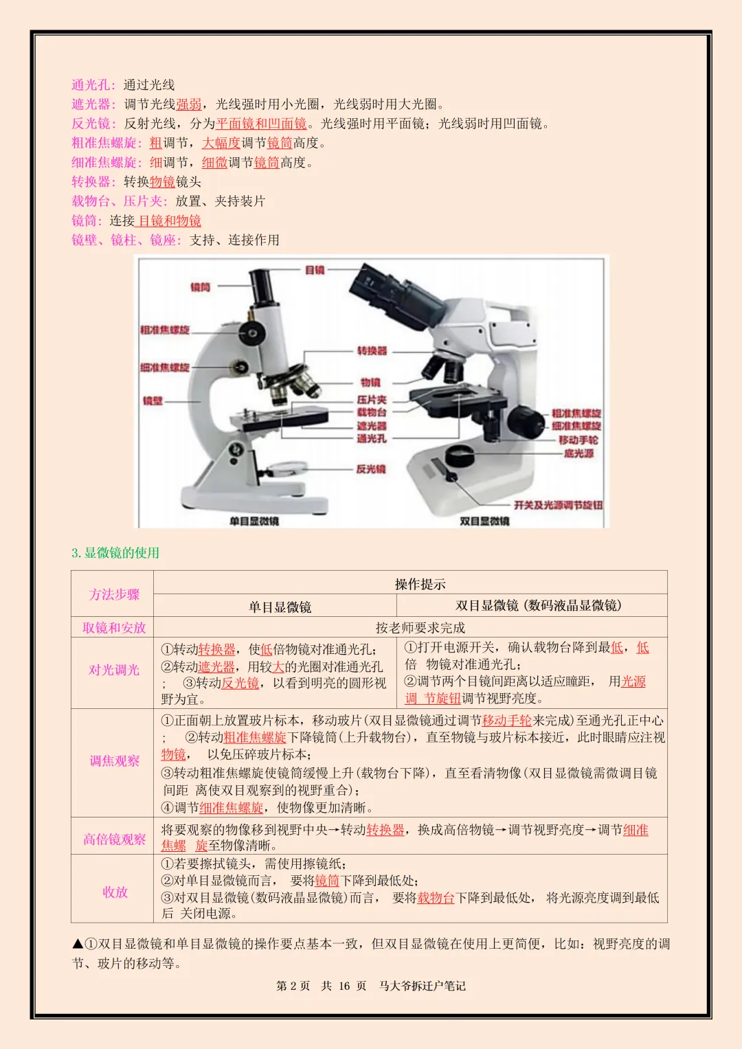 初一 | 新教材七年级上册生物全册必背核心考点知识点总结,2026完整版可打印-第2张图片-四季读书网 初一 | 新教材七年级上册生物全册必背核心考点知识点总结,2026完整版可打印-第2张图片-四季读书网
