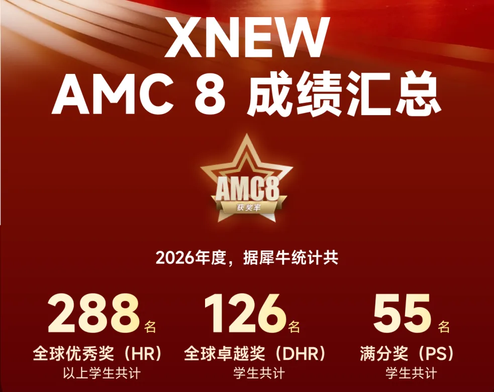犀牛教育AMC8千人模考开启!千名考生同台 PK,精准定位真实水平-第15张图片-四季读书网 犀牛教育AMC8千人模考开启!千名考生同台 PK,精准定位真实水平-第15张图片-四季读书网