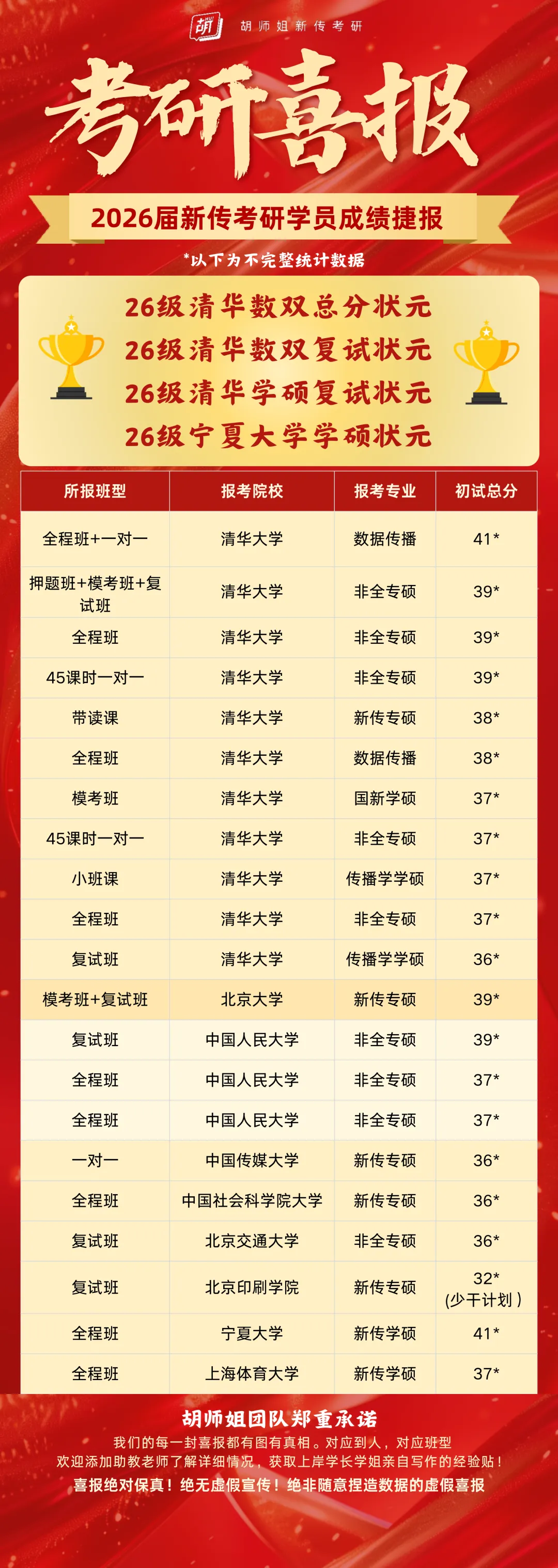 还有两场!27新传考研模考班带你摸清今年考研命题热点!-第43张图片-四季读书网 还有两场!27新传考研模考班带你摸清今年考研命题热点!-第43张图片-四季读书网