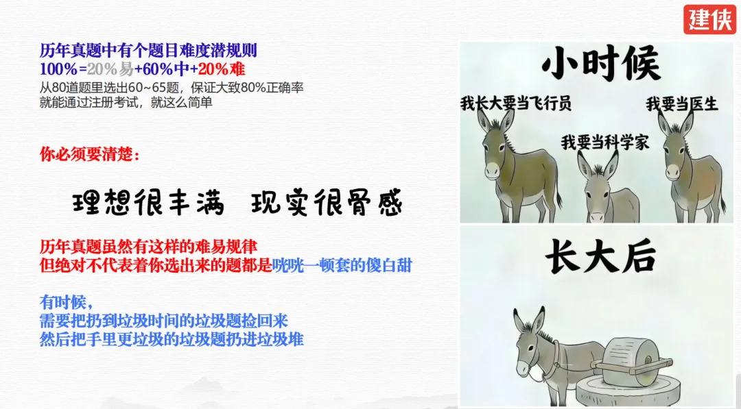 马工最全叮嘱:模考遇到的坑,注册结构考试那天别再踩了!-第2张图片-四季读书网 马工最全叮嘱:模考遇到的坑,注册结构考试那天别再踩了!-第2张图片-四季读书网