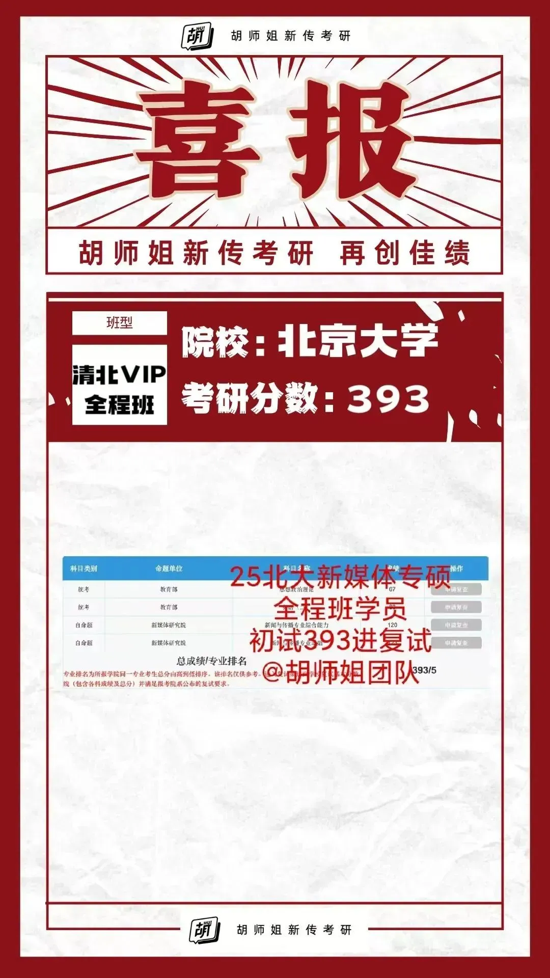 还有两场!27新传考研模考班带你摸清今年考研命题热点!-第49张图片-四季读书网 还有两场!27新传考研模考班带你摸清今年考研命题热点!-第49张图片-四季读书网