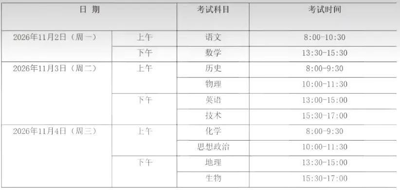 浙江新学期过半!11月高三模考时间出炉大盘点,一模最早11月2日开考!-第18张图片-四季读书网 浙江新学期过半!11月高三模考时间出炉大盘点,一模最早11月2日开考!-第18张图片-四季读书网