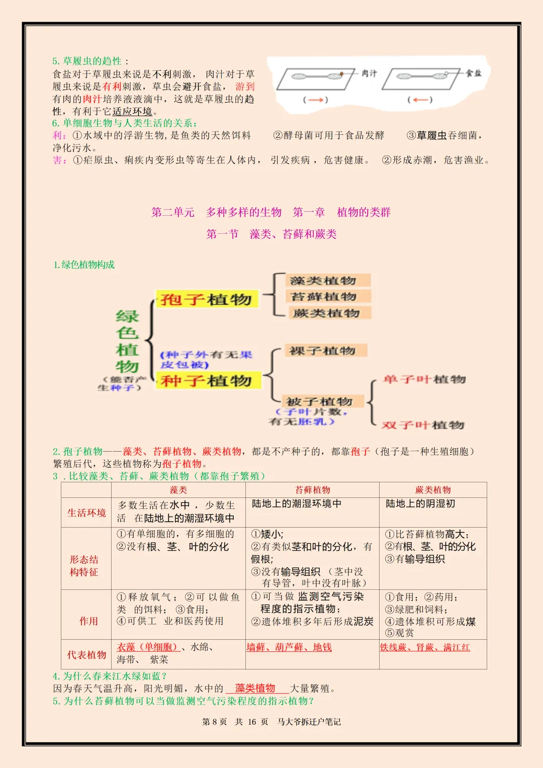 初一 | 新教材七年级上册生物全册必背核心考点知识点总结,2026完整版可打印-第8张图片-四季读书网 初一 | 新教材七年级上册生物全册必背核心考点知识点总结,2026完整版可打印-第8张图片-四季读书网