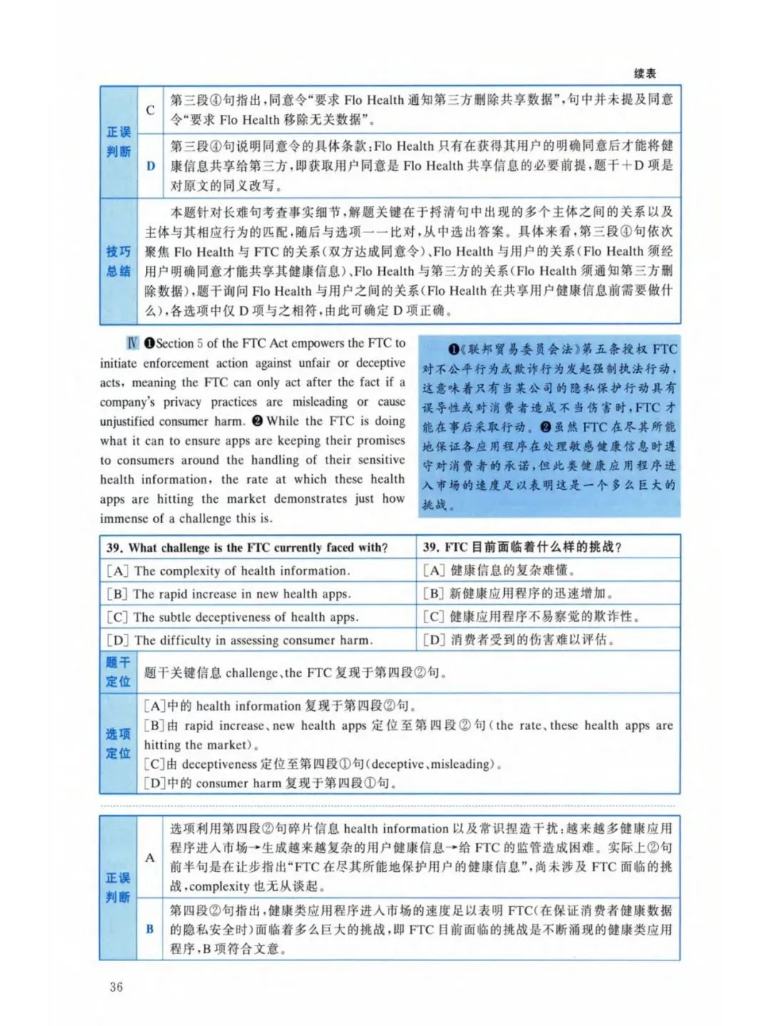 黄皮书考研英语(二)真题:经典精编版 (2022-2026)-第7张图片-四季读书网 黄皮书考研英语(二)真题:经典精编版 (2022-2026)-第7张图片-四季读书网