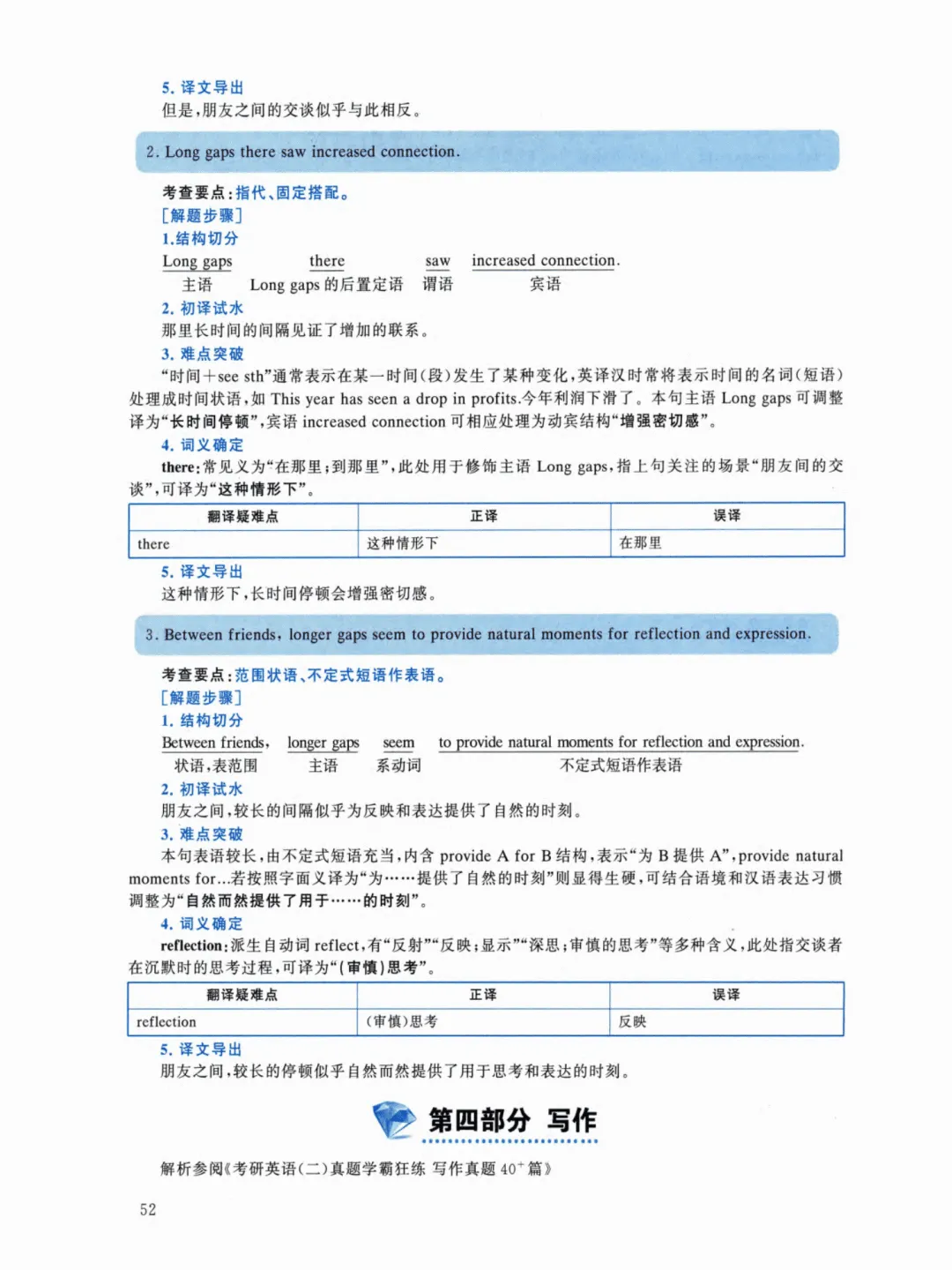 黄皮书考研英语(二)真题:经典精编版 (2022-2026)-第8张图片-四季读书网 黄皮书考研英语(二)真题:经典精编版 (2022-2026)-第8张图片-四季读书网