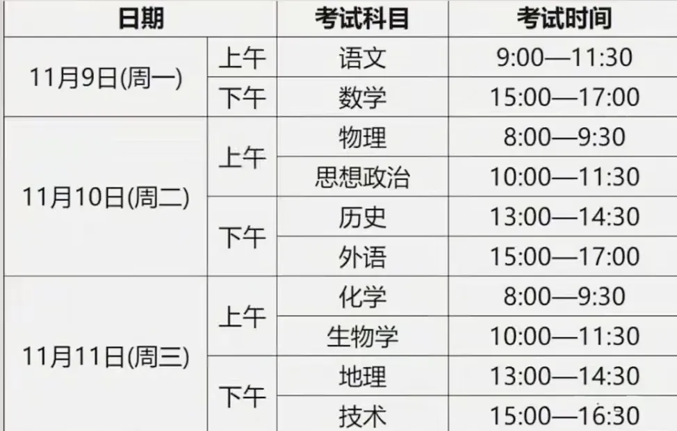 浙江新学期过半!11月高三模考时间出炉大盘点,一模最早11月2日开考!-第20张图片-四季读书网 浙江新学期过半!11月高三模考时间出炉大盘点,一模最早11月2日开考!-第20张图片-四季读书网