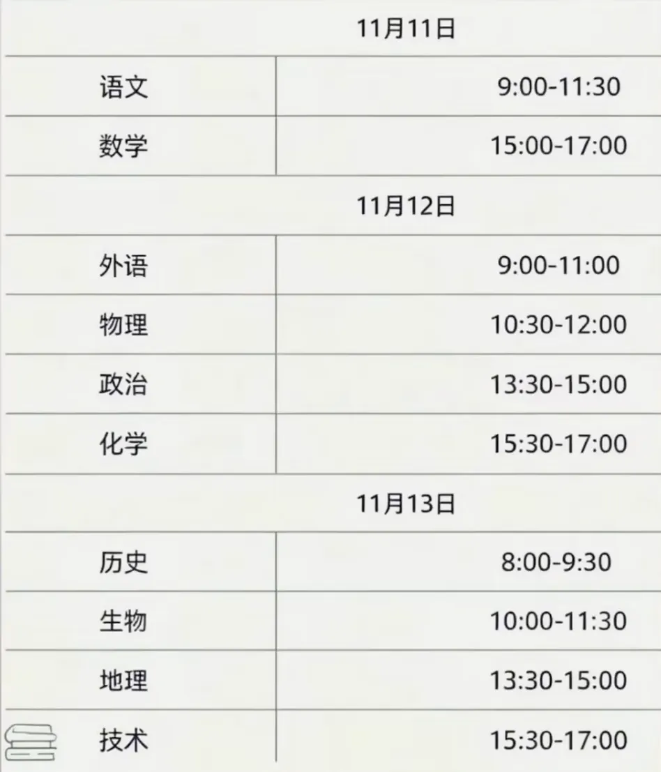 浙江新学期过半!11月高三模考时间出炉大盘点,一模最早11月2日开考!-第24张图片-四季读书网 浙江新学期过半!11月高三模考时间出炉大盘点,一模最早11月2日开考!-第24张图片-四季读书网