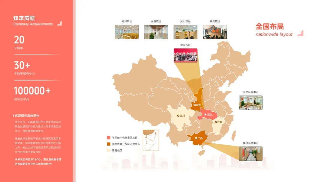 2027湖北专升本 | 全真模拟考,邀请你来!(含专业课)-第9张图片-四季读书网 2027湖北专升本 | 全真模拟考,邀请你来!(含专业课)-第9张图片-四季读书网