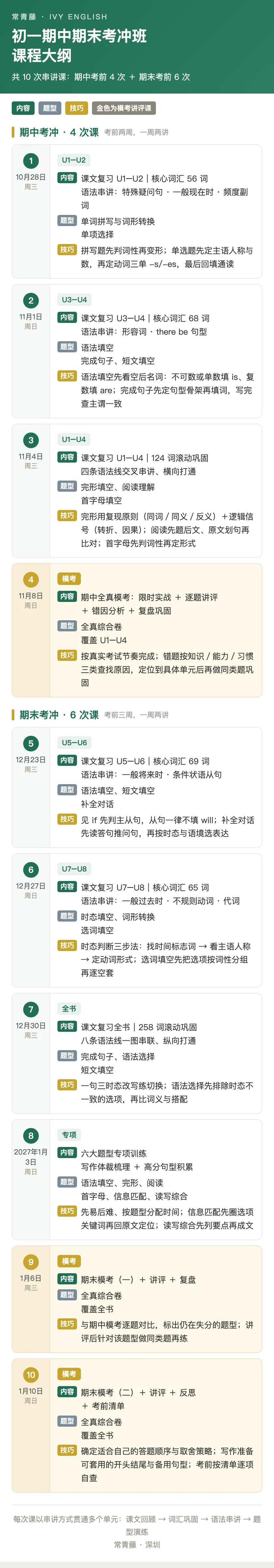 初一初二英语期中考冲班开课倒计时!-第3张图片-四季读书网