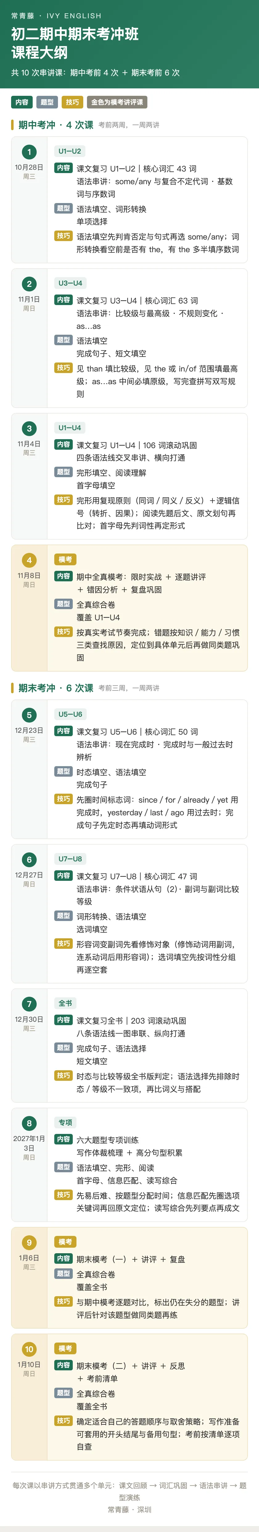 初一初二英语期中考冲班开课倒计时!-第4张图片-四季读书网