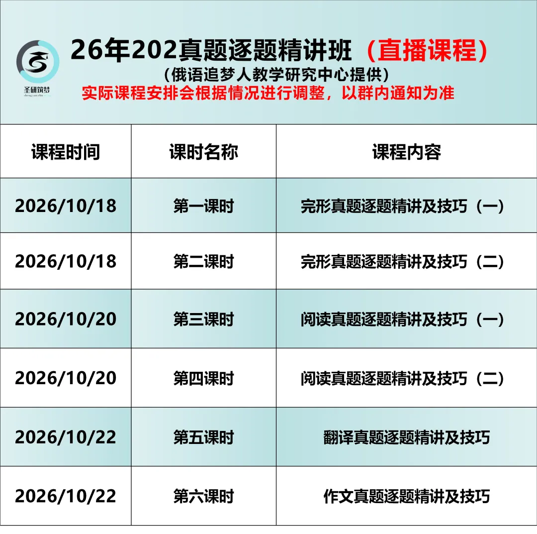 考研俄语倒计时66天!是时候做套最新真题了-第3张图片-四季读书网