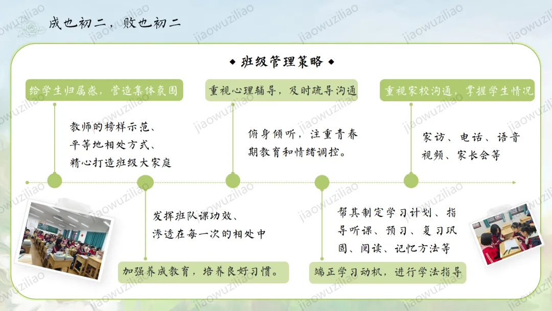 【初二】【秋季上】八年级【期中】家长会:点亮星星,需要你也需要我ppt-第7张图片-四季读书网 【初二】【秋季上】八年级【期中】家长会:点亮星星,需要你也需要我ppt-第7张图片-四季读书网