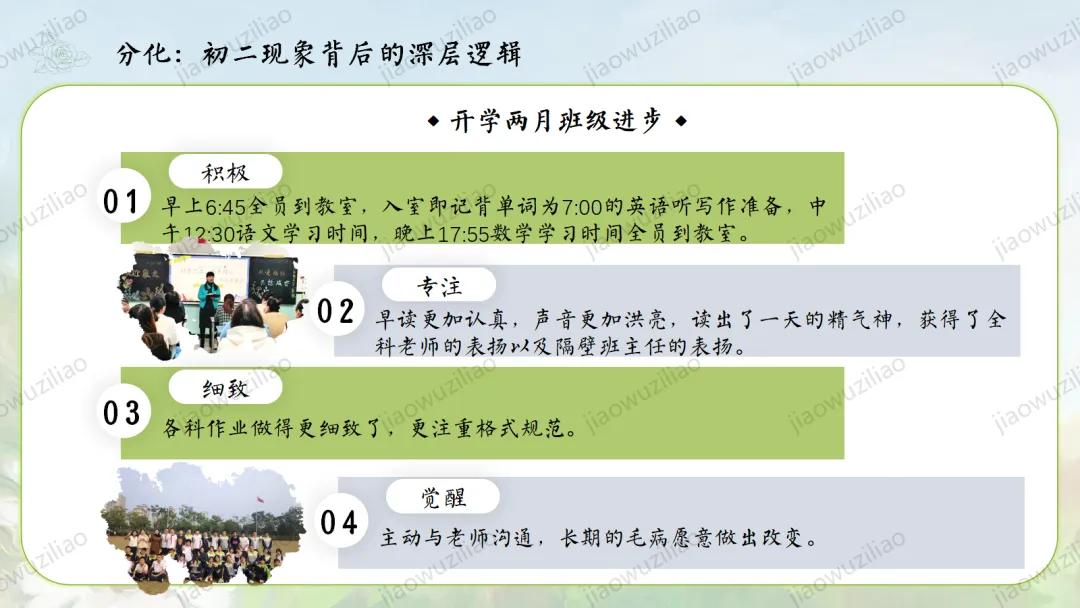 【初二】【秋季上】八年级【期中】家长会:点亮星星,需要你也需要我ppt-第8张图片-四季读书网 【初二】【秋季上】八年级【期中】家长会:点亮星星,需要你也需要我ppt-第8张图片-四季读书网