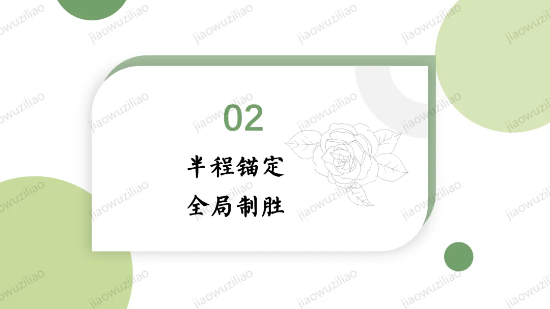 【初二】【秋季上】八年级【期中】家长会:点亮星星,需要你也需要我ppt-第12张图片-四季读书网 【初二】【秋季上】八年级【期中】家长会:点亮星星,需要你也需要我ppt-第12张图片-四季读书网
