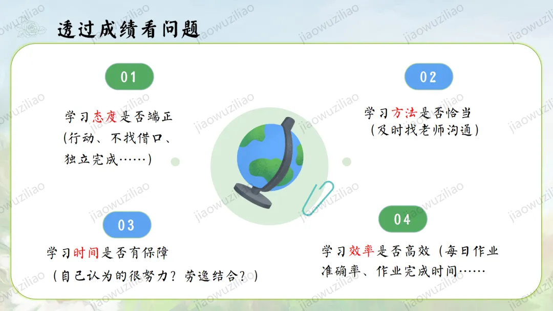 【初二】【秋季上】八年级【期中】家长会:点亮星星,需要你也需要我ppt-第16张图片-四季读书网 【初二】【秋季上】八年级【期中】家长会:点亮星星,需要你也需要我ppt-第16张图片-四季读书网