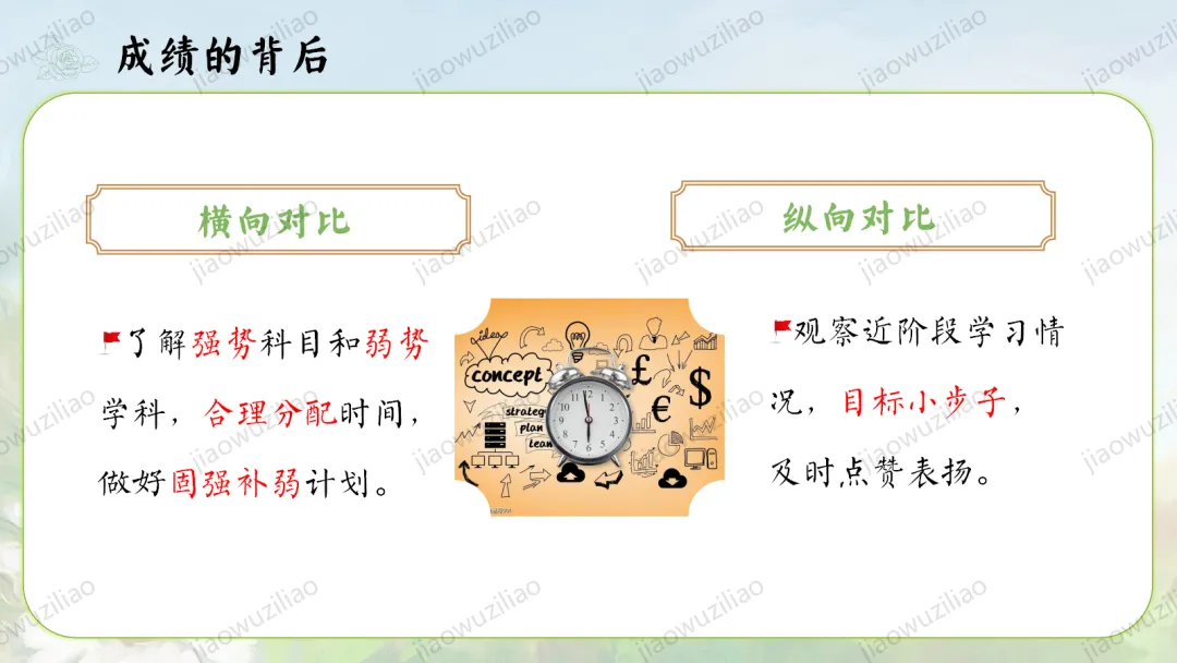 【初二】【秋季上】八年级【期中】家长会:点亮星星,需要你也需要我ppt-第17张图片-四季读书网 【初二】【秋季上】八年级【期中】家长会:点亮星星,需要你也需要我ppt-第17张图片-四季读书网