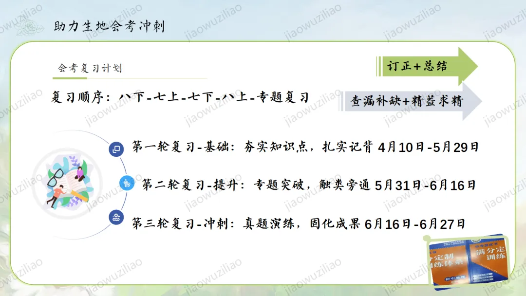 【初二】【秋季上】八年级【期中】家长会:点亮星星,需要你也需要我ppt-第21张图片-四季读书网 【初二】【秋季上】八年级【期中】家长会:点亮星星,需要你也需要我ppt-第21张图片-四季读书网