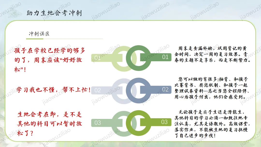 【初二】【秋季上】八年级【期中】家长会:点亮星星,需要你也需要我ppt-第24张图片-四季读书网 【初二】【秋季上】八年级【期中】家长会:点亮星星,需要你也需要我ppt-第24张图片-四季读书网