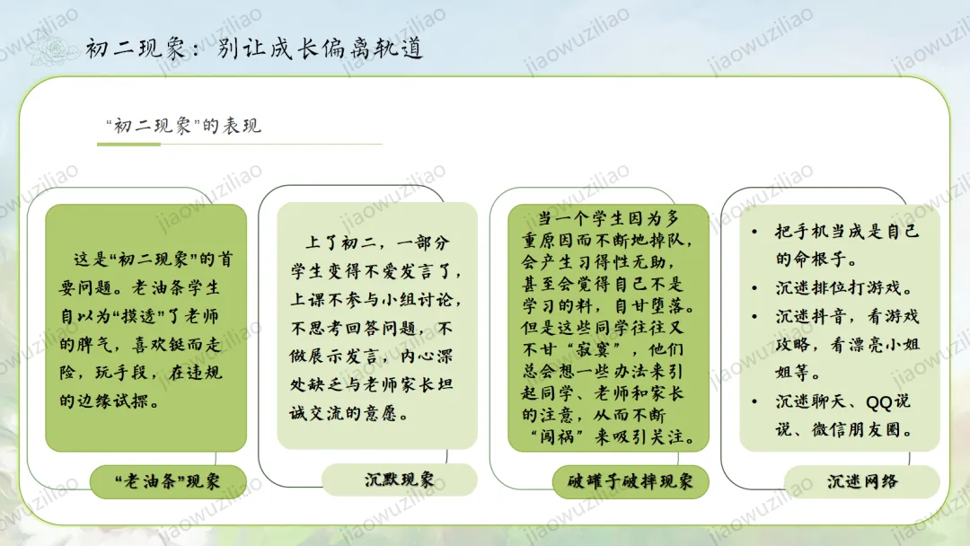 【初二】【秋季上】八年级【期中】家长会:点亮星星,需要你也需要我ppt-第26张图片-四季读书网 【初二】【秋季上】八年级【期中】家长会:点亮星星,需要你也需要我ppt-第26张图片-四季读书网
