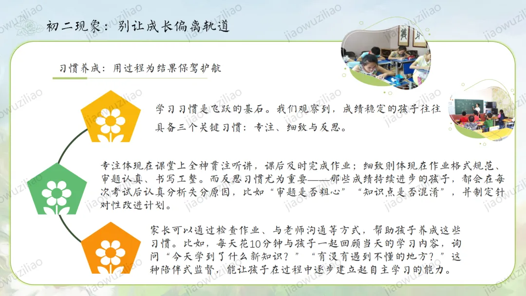【初二】【秋季上】八年级【期中】家长会:点亮星星,需要你也需要我ppt-第28张图片-四季读书网 【初二】【秋季上】八年级【期中】家长会:点亮星星,需要你也需要我ppt-第28张图片-四季读书网