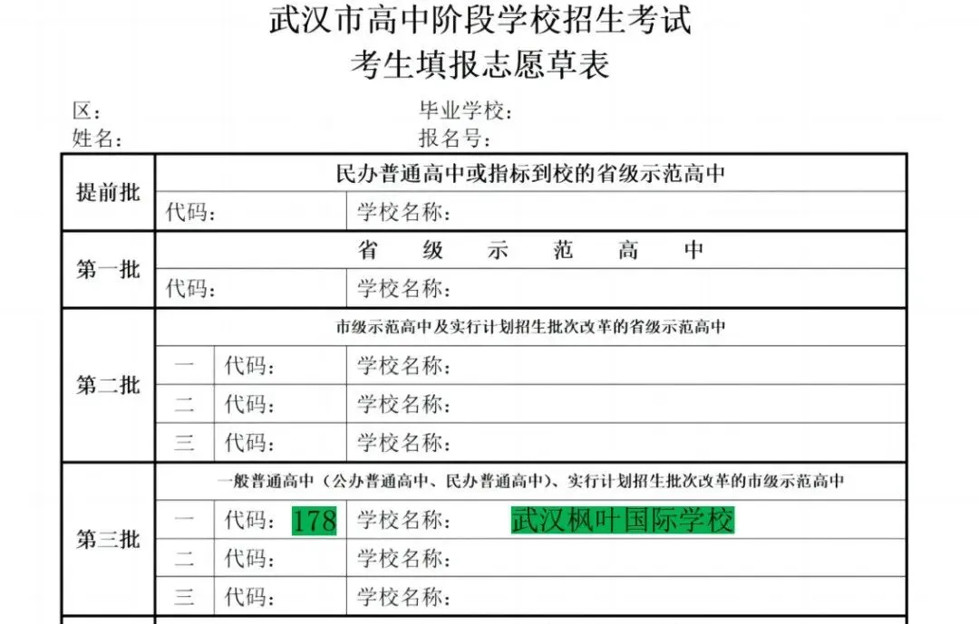 初三四调出分了,中考志愿如何填报?-第14张图片-四季读书网