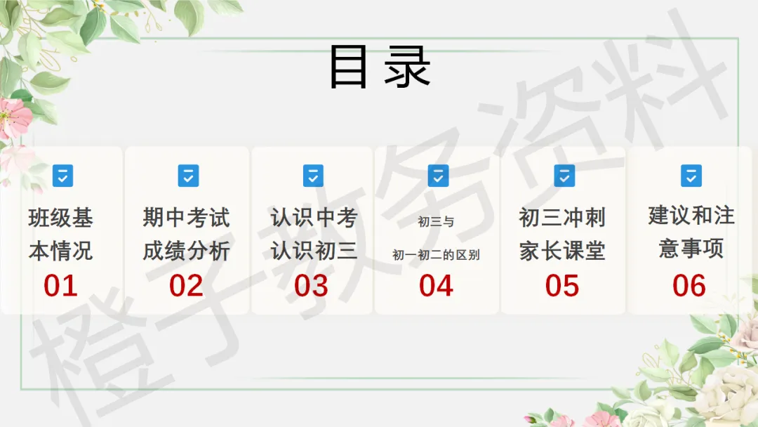 初三第一学期期中家长会——砥砺前行迎中考家校携手共前进-第7张图片-四季读书网