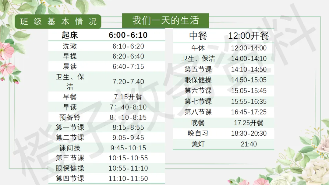 初三第一学期期中家长会——砥砺前行迎中考家校携手共前进-第13张图片-四季读书网