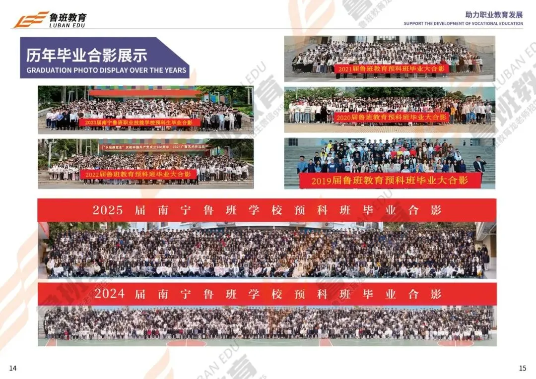 广西2027高考报名单招对口高考【流程/细节/地点】-第25张图片-四季读书网