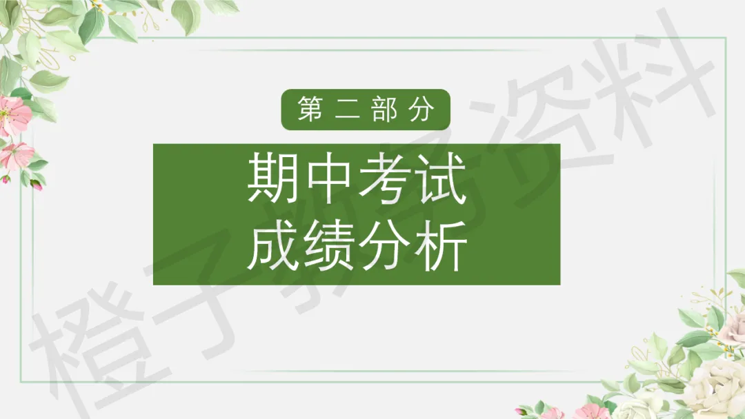初三第一学期期中家长会——砥砺前行迎中考家校携手共前进-第15张图片-四季读书网