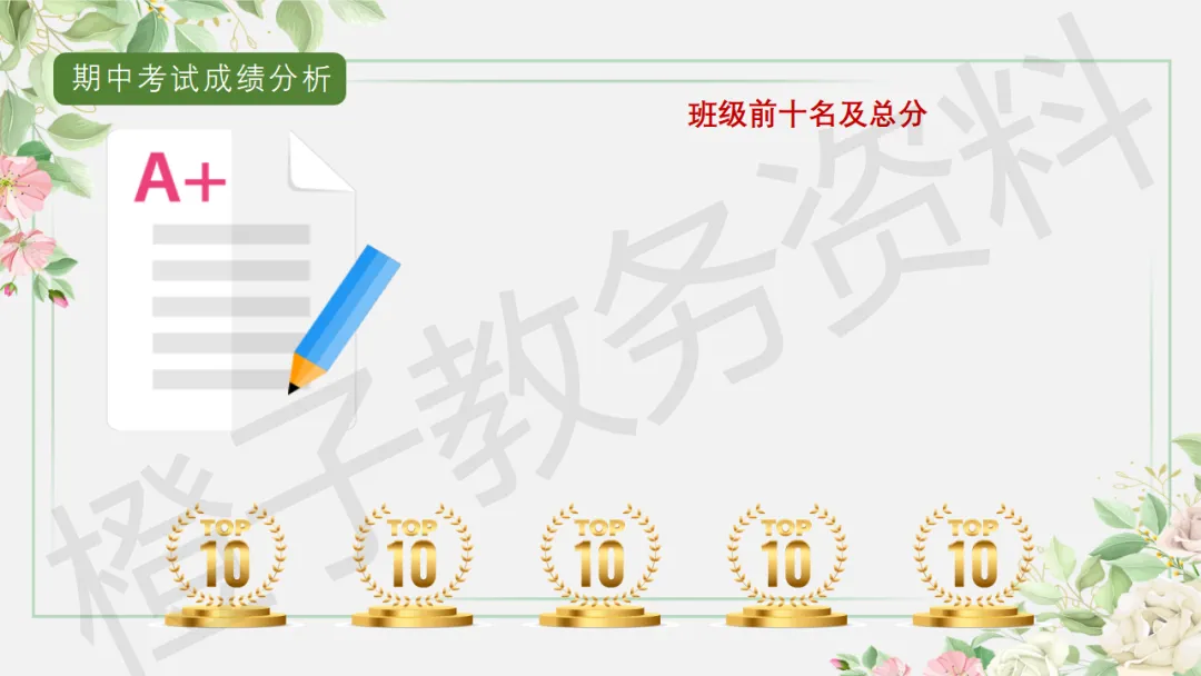 初三第一学期期中家长会——砥砺前行迎中考家校携手共前进-第16张图片-四季读书网