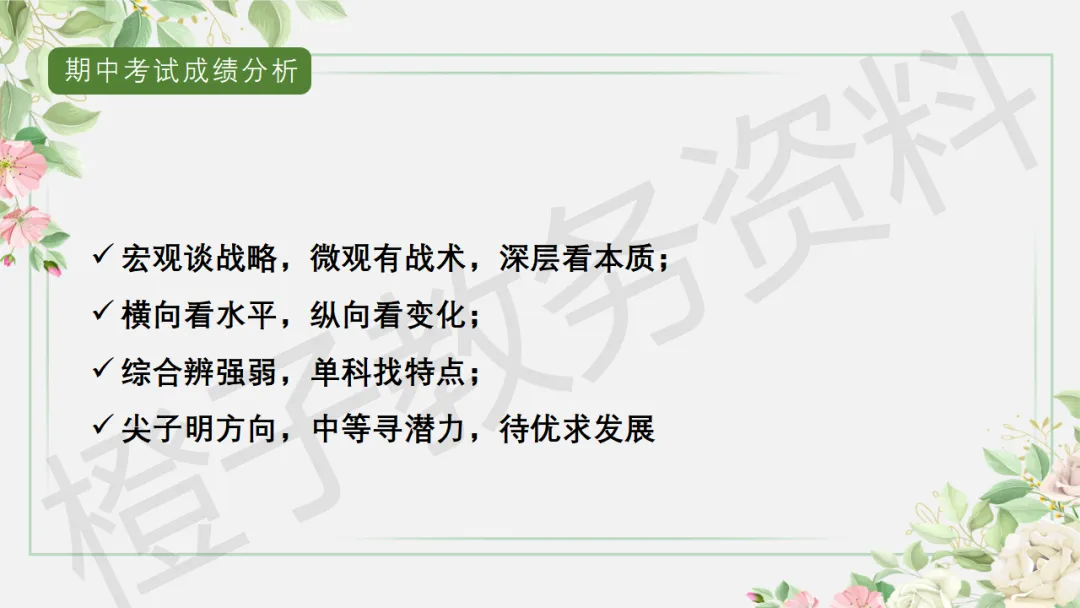初三第一学期期中家长会——砥砺前行迎中考家校携手共前进-第19张图片-四季读书网