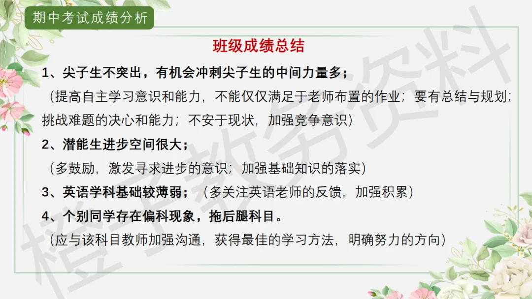 初三第一学期期中家长会——砥砺前行迎中考家校携手共前进-第20张图片-四季读书网