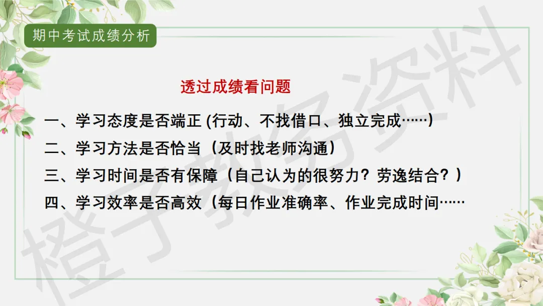 初三第一学期期中家长会——砥砺前行迎中考家校携手共前进-第21张图片-四季读书网