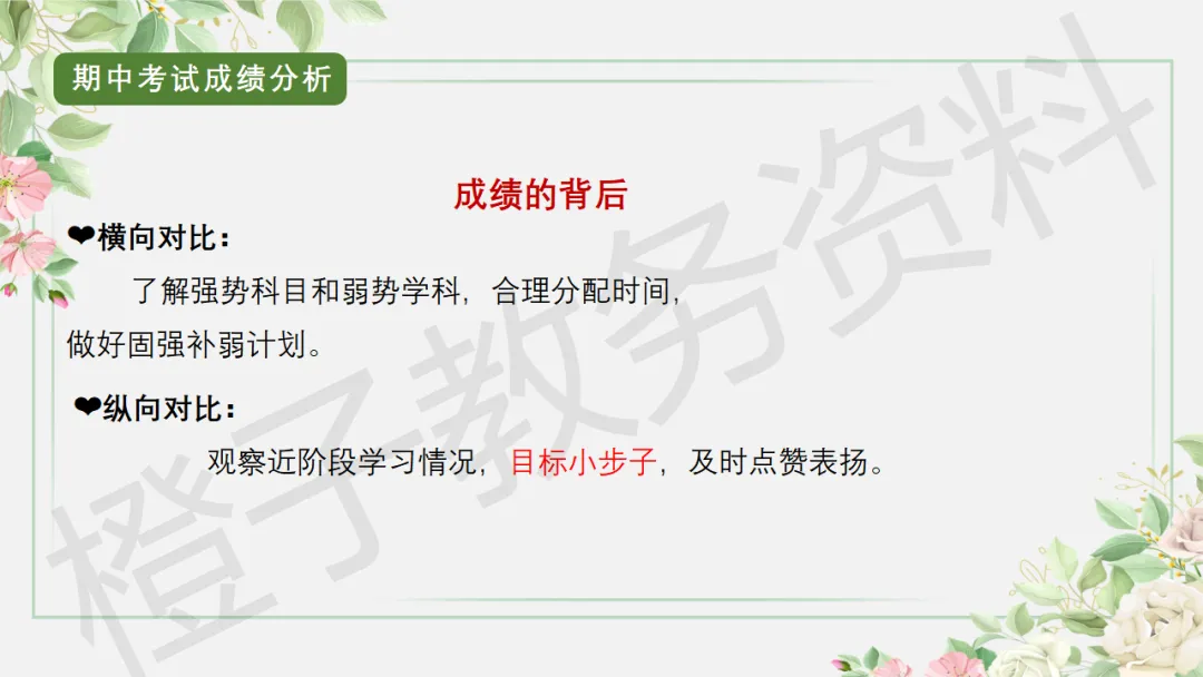 初三第一学期期中家长会——砥砺前行迎中考家校携手共前进-第22张图片-四季读书网