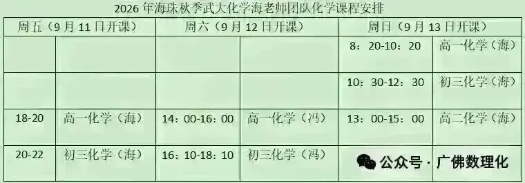 2026年广州中考各高中录取梯度情况(户籍生)!-第22张图片-四季读书网