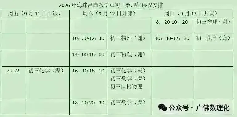 2026年广州中考各高中录取梯度情况(户籍生)!-第23张图片-四季读书网