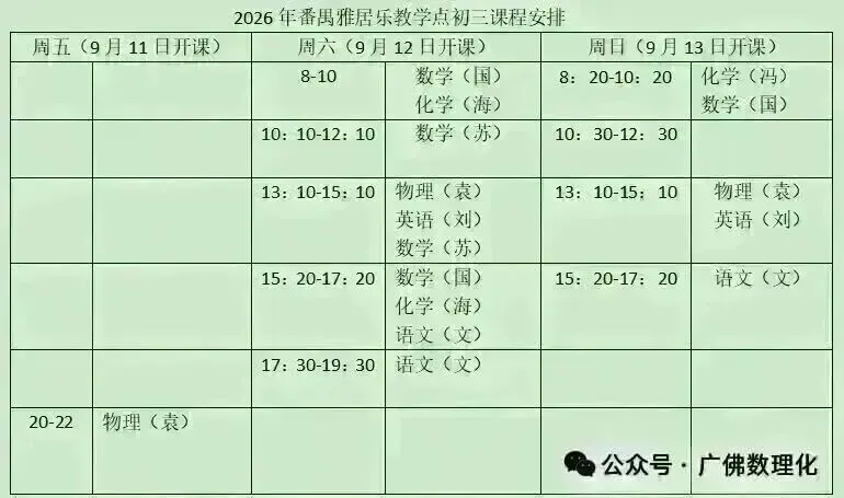 2026年广州中考各高中录取梯度情况(户籍生)!-第25张图片-四季读书网