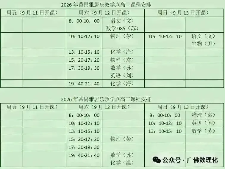 2026年广州中考各高中录取梯度情况(户籍生)!-第27张图片-四季读书网