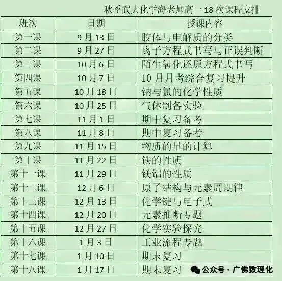 2026年广州中考各高中录取梯度情况(户籍生)!-第28张图片-四季读书网