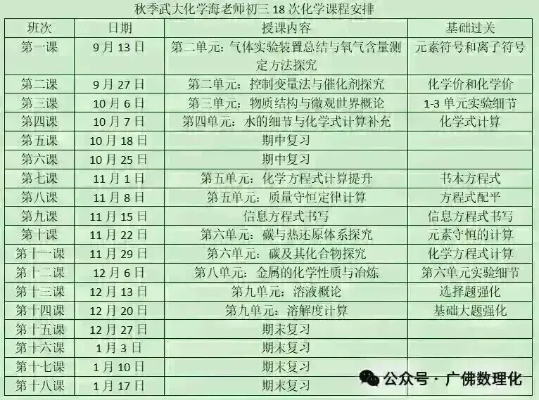 2026年广州中考各高中录取梯度情况(户籍生)!-第30张图片-四季读书网