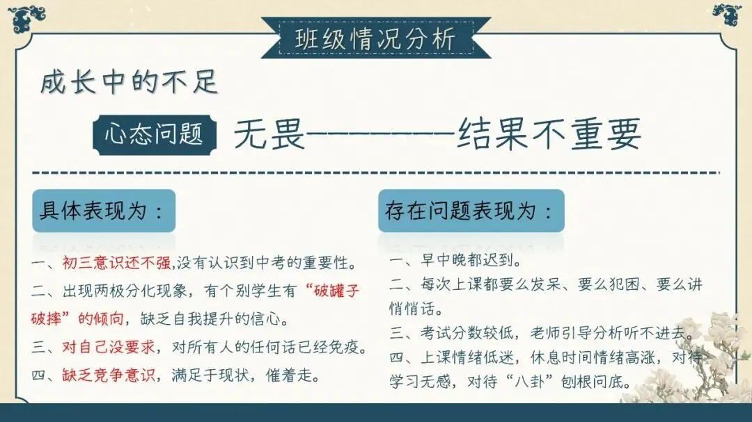 课件素材初三中考备考家校沟通模板-第7张图片-四季读书网 课件素材初三中考备考家校沟通模板-第7张图片-四季读书网