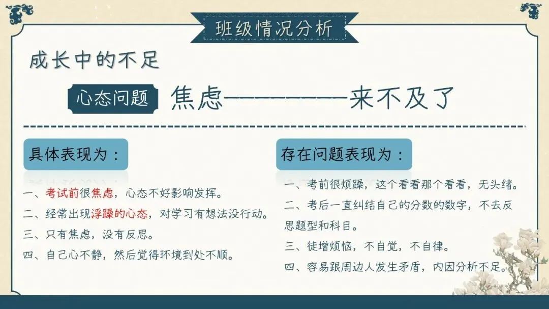 课件素材初三中考备考家校沟通模板-第8张图片-四季读书网 课件素材初三中考备考家校沟通模板-第8张图片-四季读书网