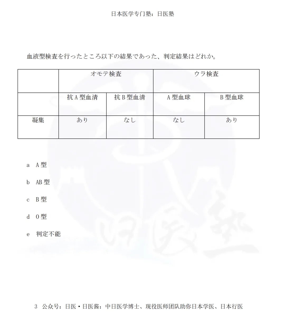 真题与成绩今日放榜|日本医师国试预备二部笔试难度升级-第5张图片-四季读书网 真题与成绩今日放榜|日本医师国试预备二部笔试难度升级-第5张图片-四季读书网