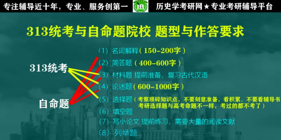 全国唯一!国内最全!真题重复率高达95%以上!【1800多套真题及解析】27新版集新书-第18张图片-四季读书网