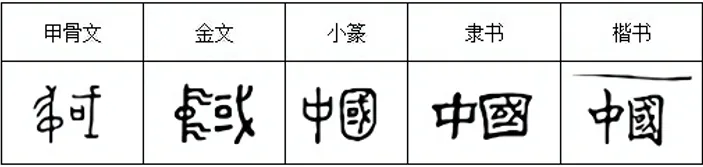 【每日一练668】深圳中考历史-第5张图片-四季读书网