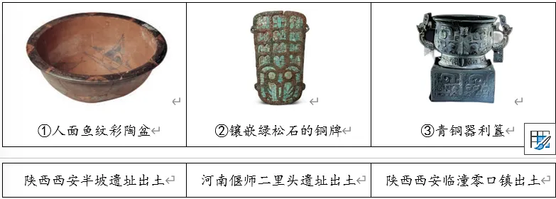 【每日一练668】深圳中考历史-第6张图片-四季读书网