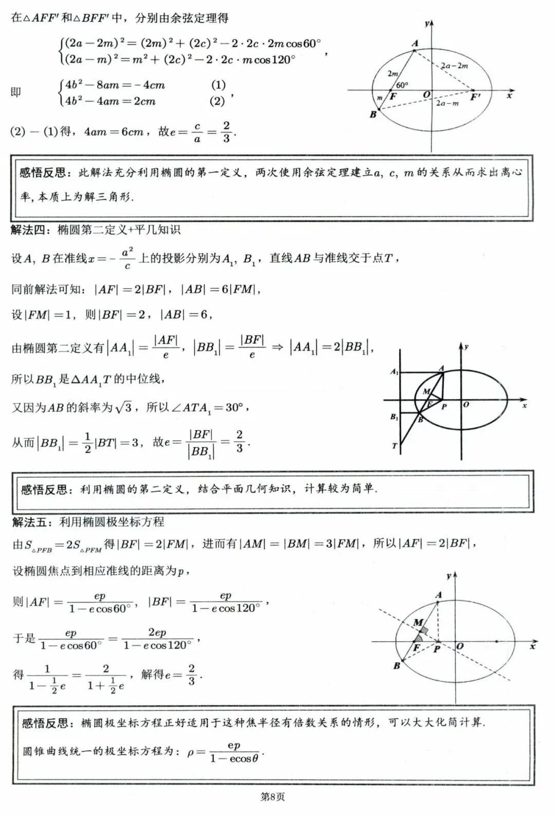 高考数学300个高频经典微专题(876页PDF)-第14张图片-四季读书网