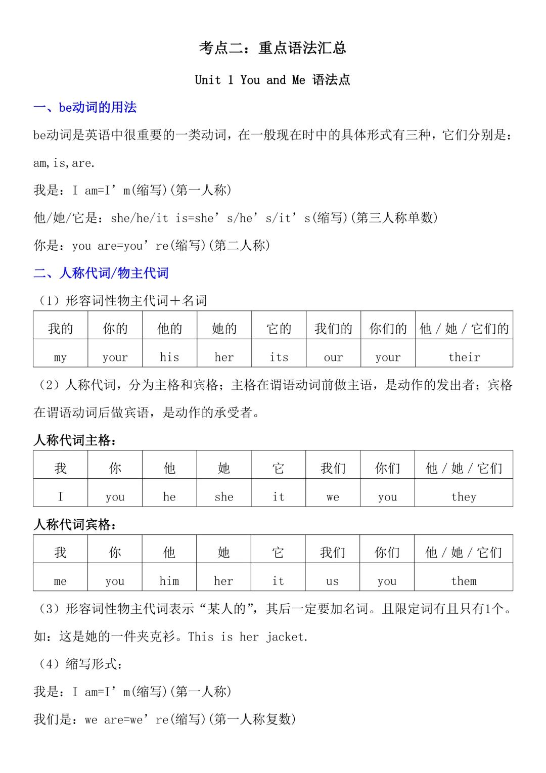 【七上英语人教版】期中考考点汇总 54页~高清版可打印-第13张图片-四季读书网
